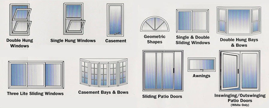 Home Window Style Diagram