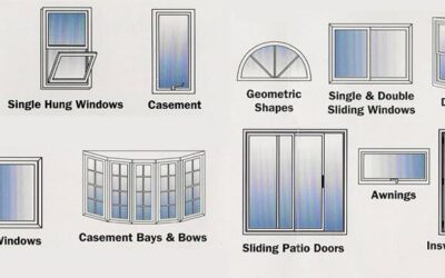 Fixing Your Home’s Windows: Best Residential Glass Repair in Tucson